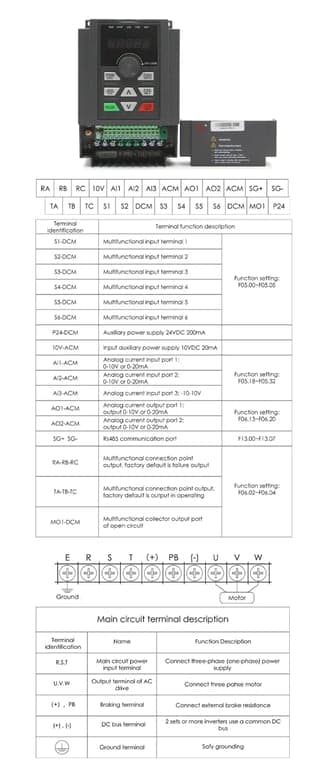 VFD telepítési referencia