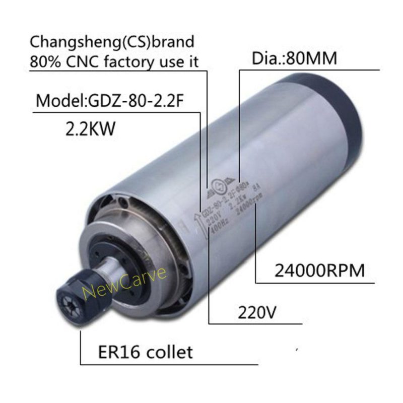 ATC Spindle Motor