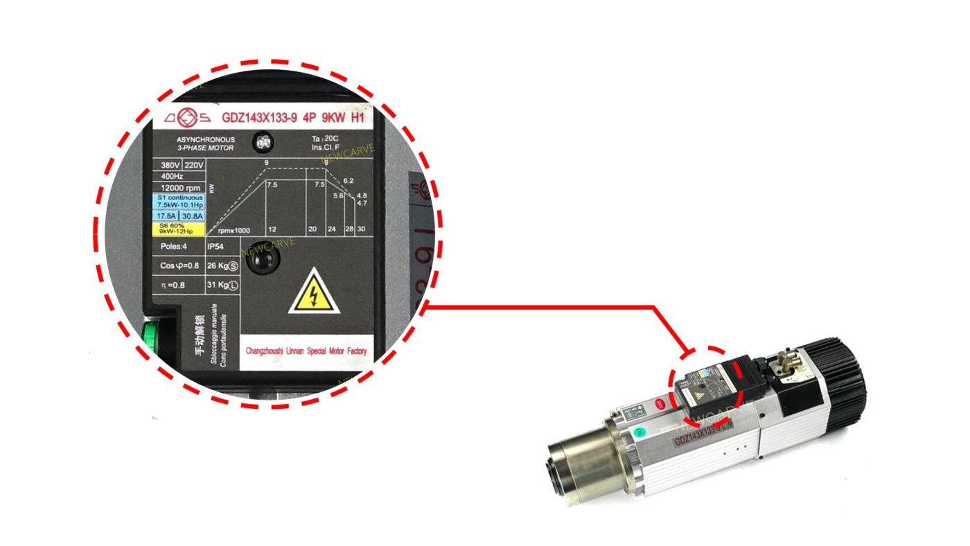 ATC Spindle Motor